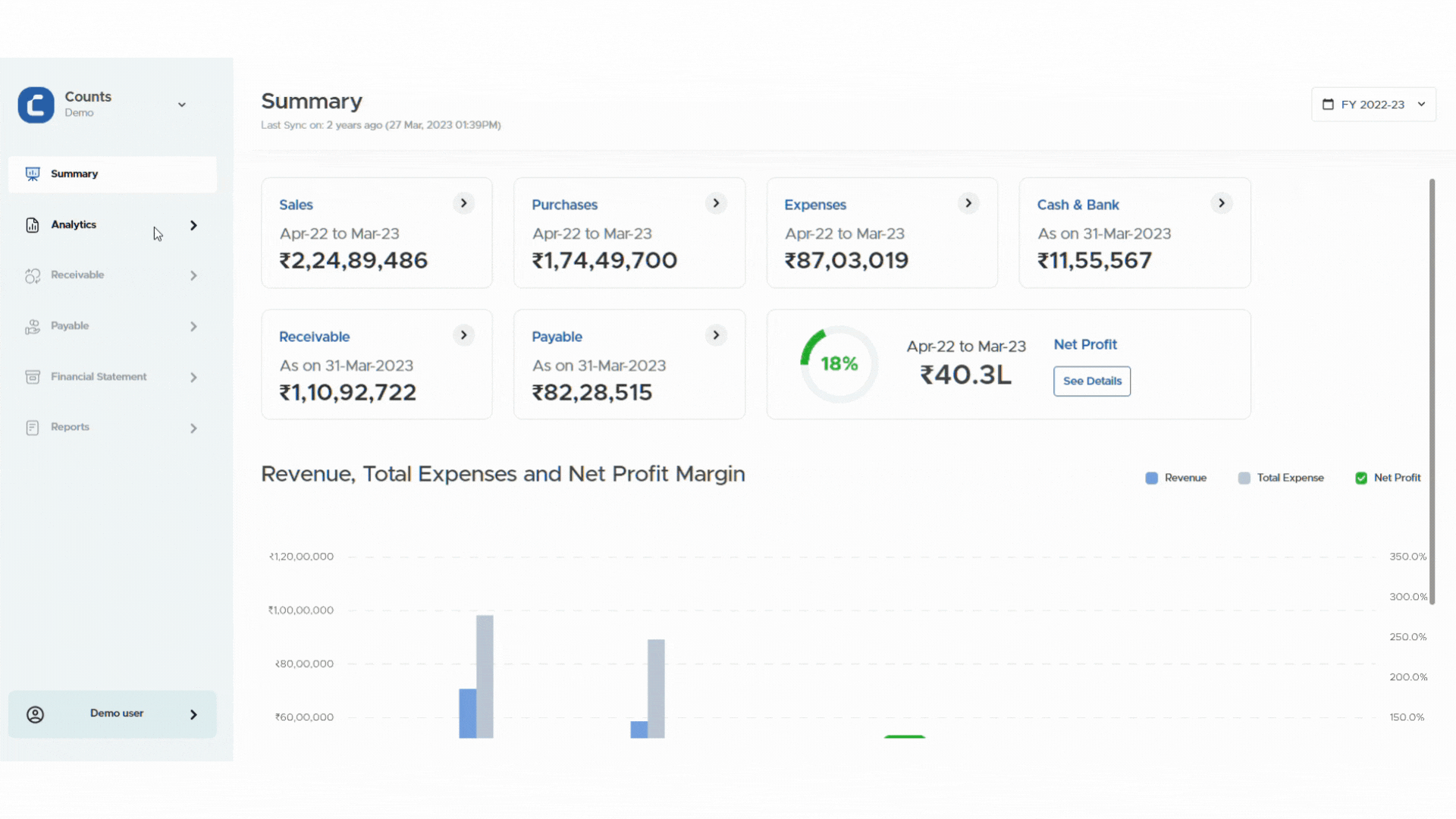 Counts Tally on Mobile - Business Analytics